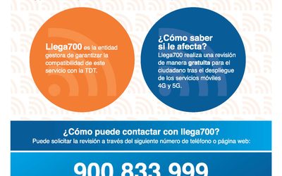 AVISO SOBRE LA LLEGADA DE LOS SERVICIOS 4G Y 5G Y POSIBLES INTERFERENCIAS EN LA TDT